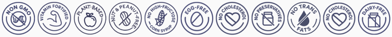 Nutrition Highlights